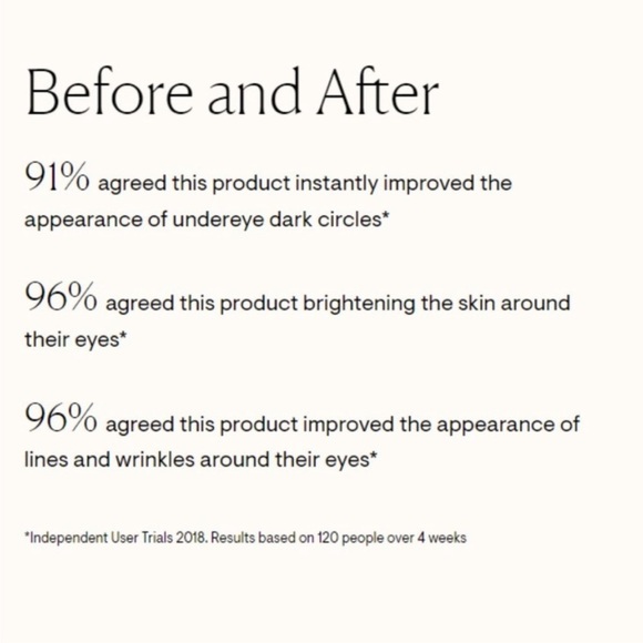 🛍️NEW in Box FULL SZ Elemis Peptide Eye Recovery Cream. - Picture 6 of 8